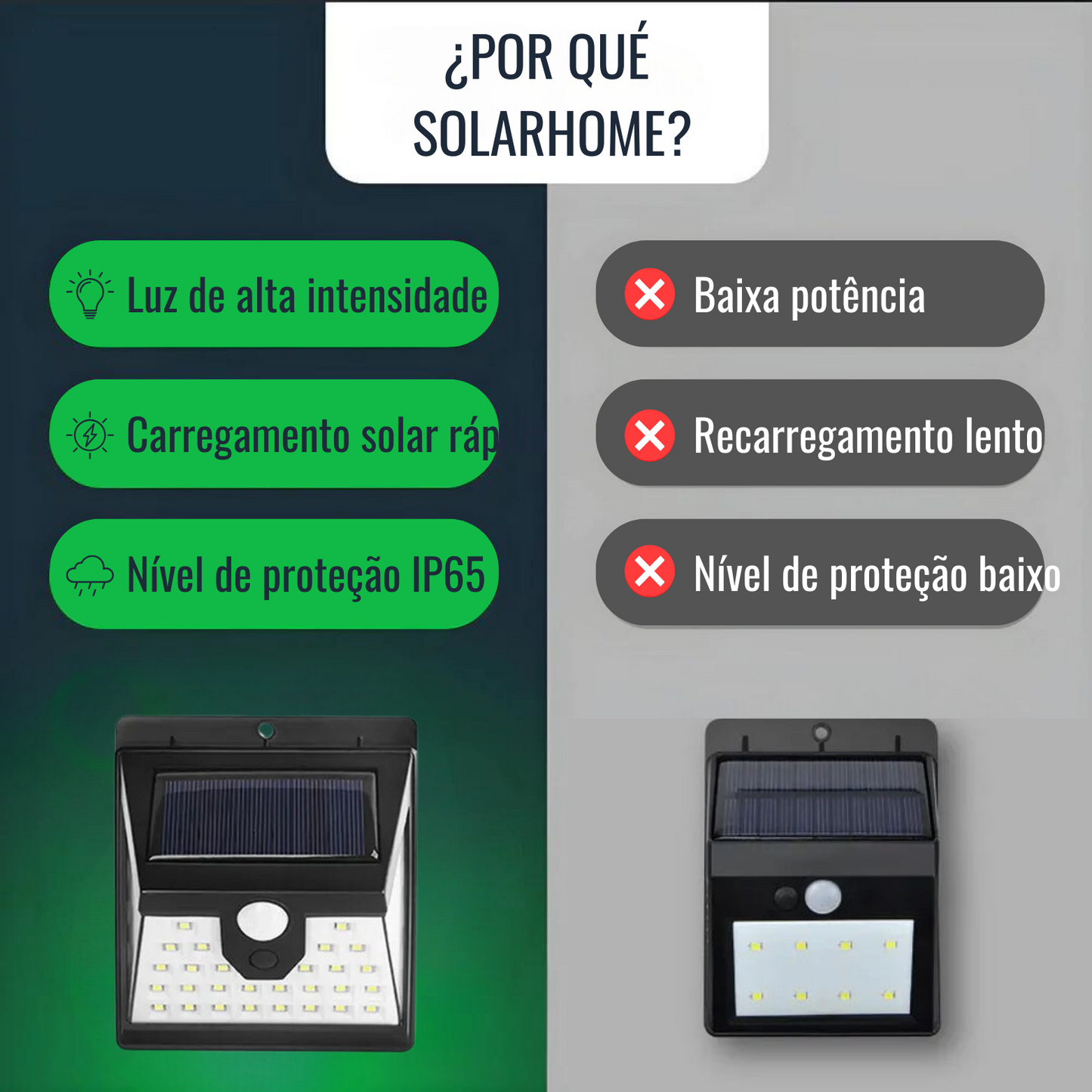 Candeeiro Solar - Mini Jardim
