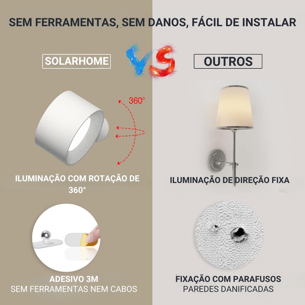 Lâmpada de Parede Recarregável
