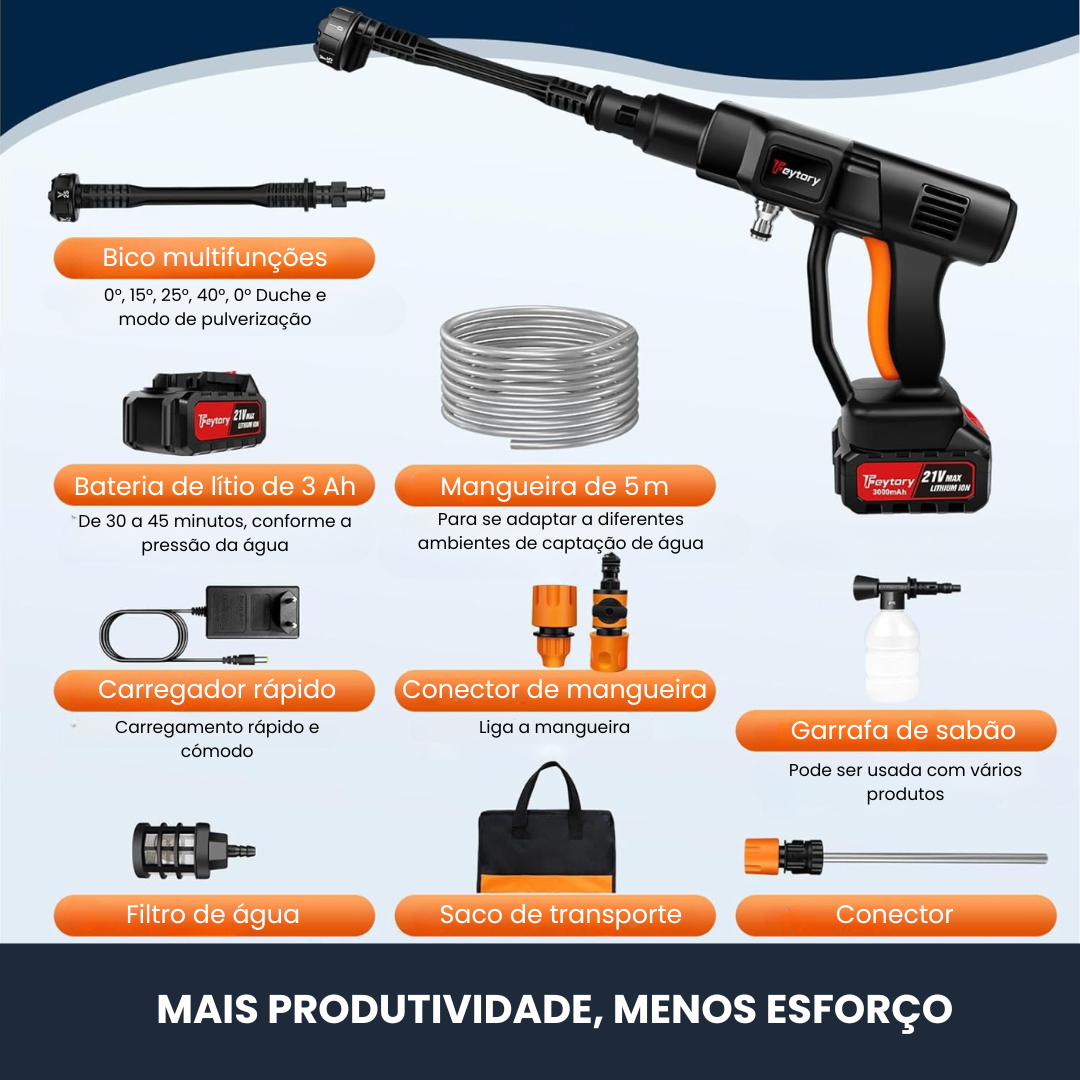 Pulverizador de Alta Pressão sem Fios
